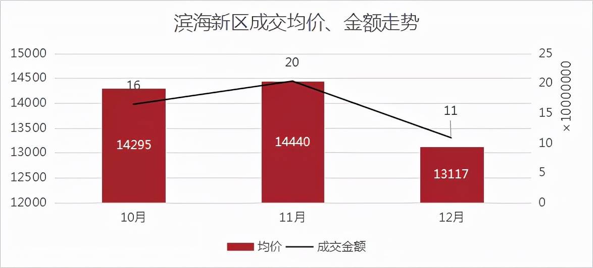 广州最新房价动态，巷弄深处的隐藏宝藏与独特风情