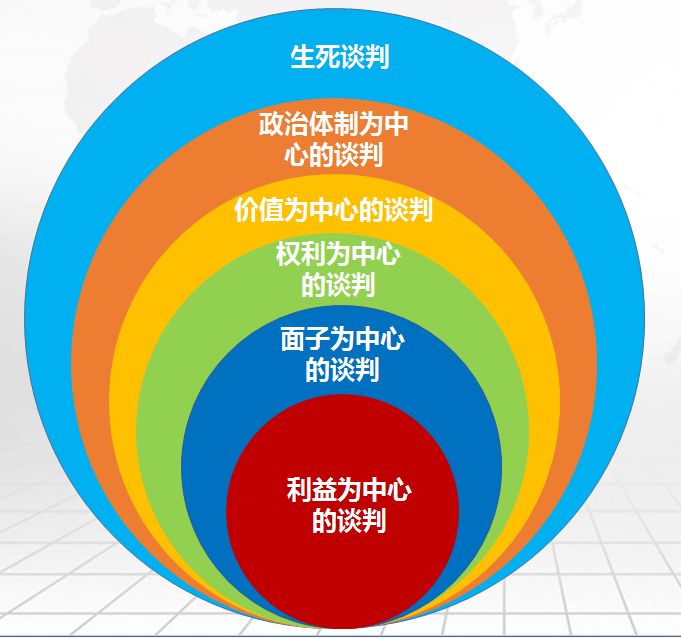 中美谈判最新动态深度解析，观点阐述与分析