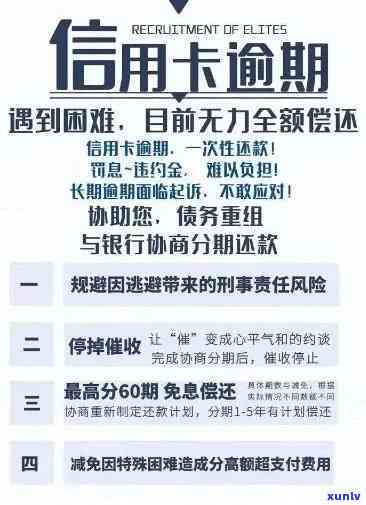 信用卡最新活动,信用卡最新活动，一场消费盛宴还是债务陷阱？