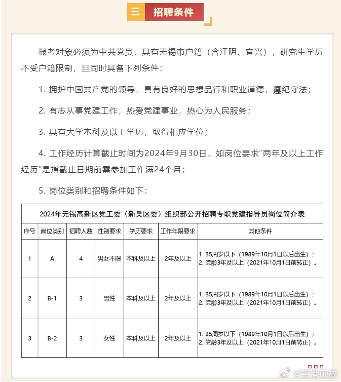 全州县最新招聘信息详解及申请指南