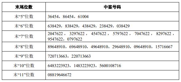 莱克电气最新动态，引领电气科技新潮流