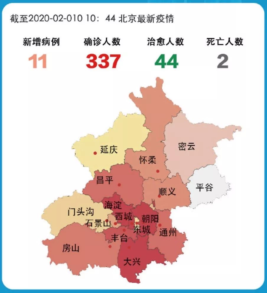 北京最新疫情查询背后的暖心故事，守护健康，共克时艰