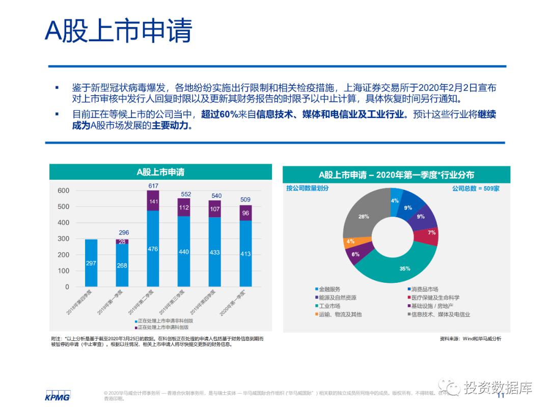 大陆剧最新发展态势，影响与观点阐述