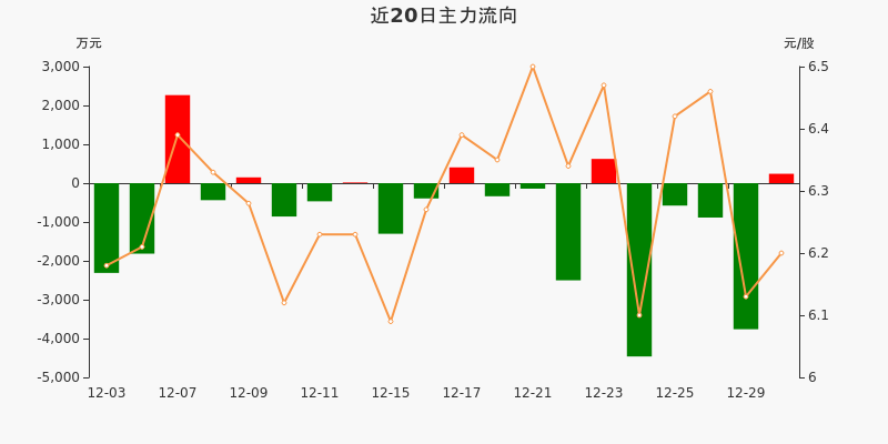 萨比森最新，科技与生活方式的融合探索