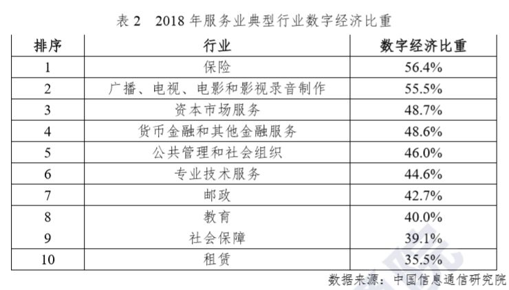 最新机构订单，掌握行业动态，洞悉市场趋势的核心信息