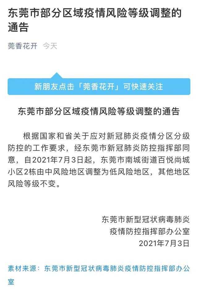 最新出省信息,最新出省信息