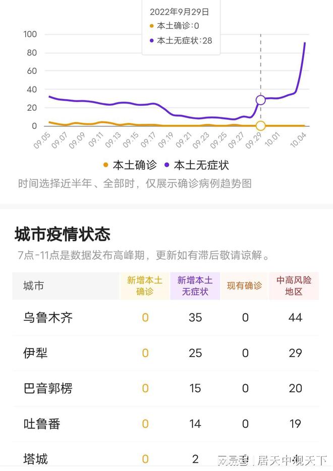 新疆昌吉最新疫情动态与健康守护，共克时艰