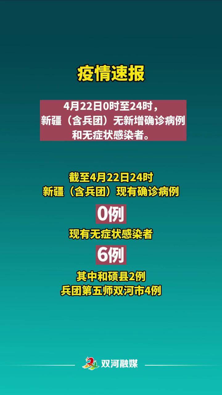 新疆今日最新疫情,新疆今日最新疫情，详细步骤指南