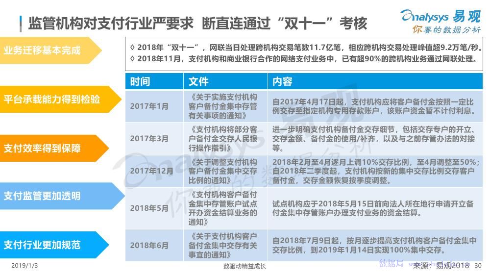 田素英最新观点论述摘要