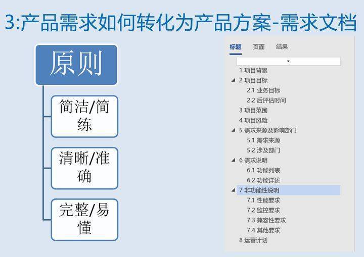 急产最新概述,急产最新概述，完成某项任务或学习技能的步骤指南