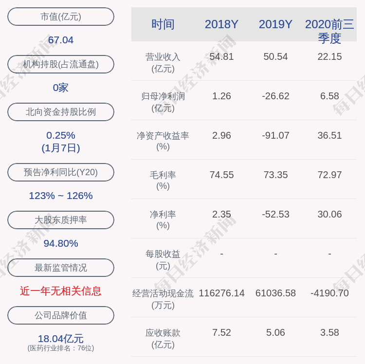 誉衡药业最新动态，创新研发、市场拓展及行业影响力全面解析