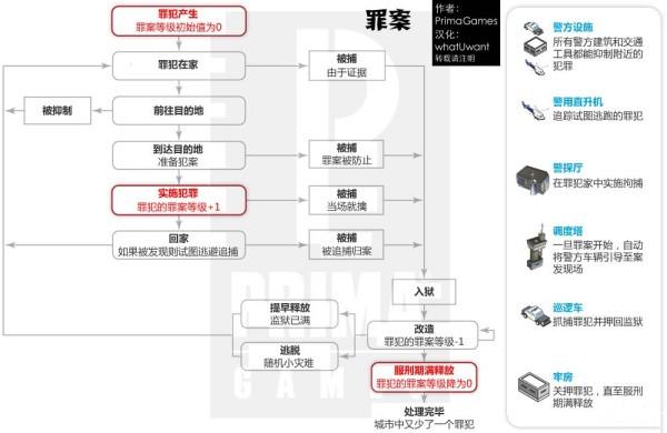 泽雨案最新详解，初学者与进阶用户的步骤指南