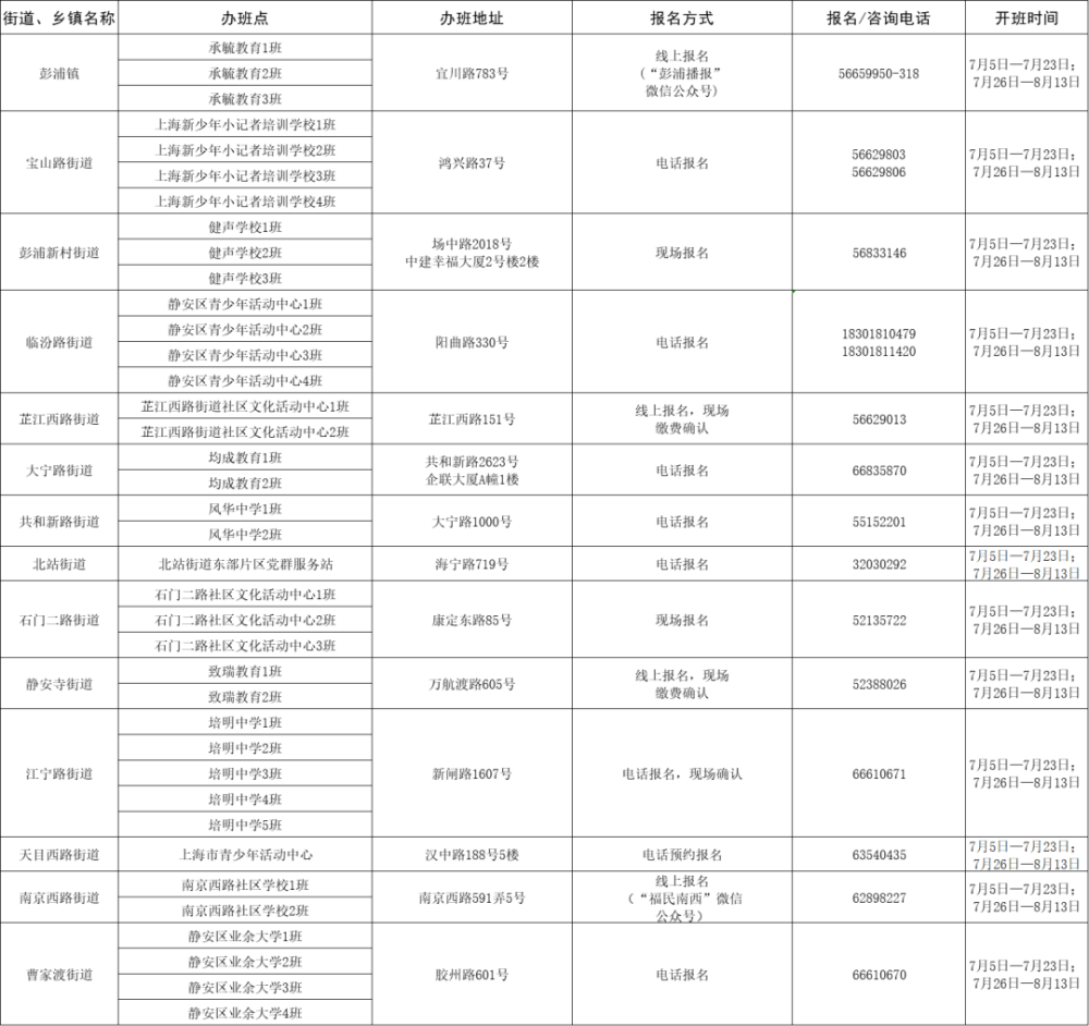 周也机场最新详细步骤指南及最新消息