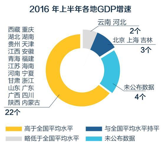 洞悉国家经济脉络，最新财政收入分析标题建议，最新财政收入揭示国家经济走向。