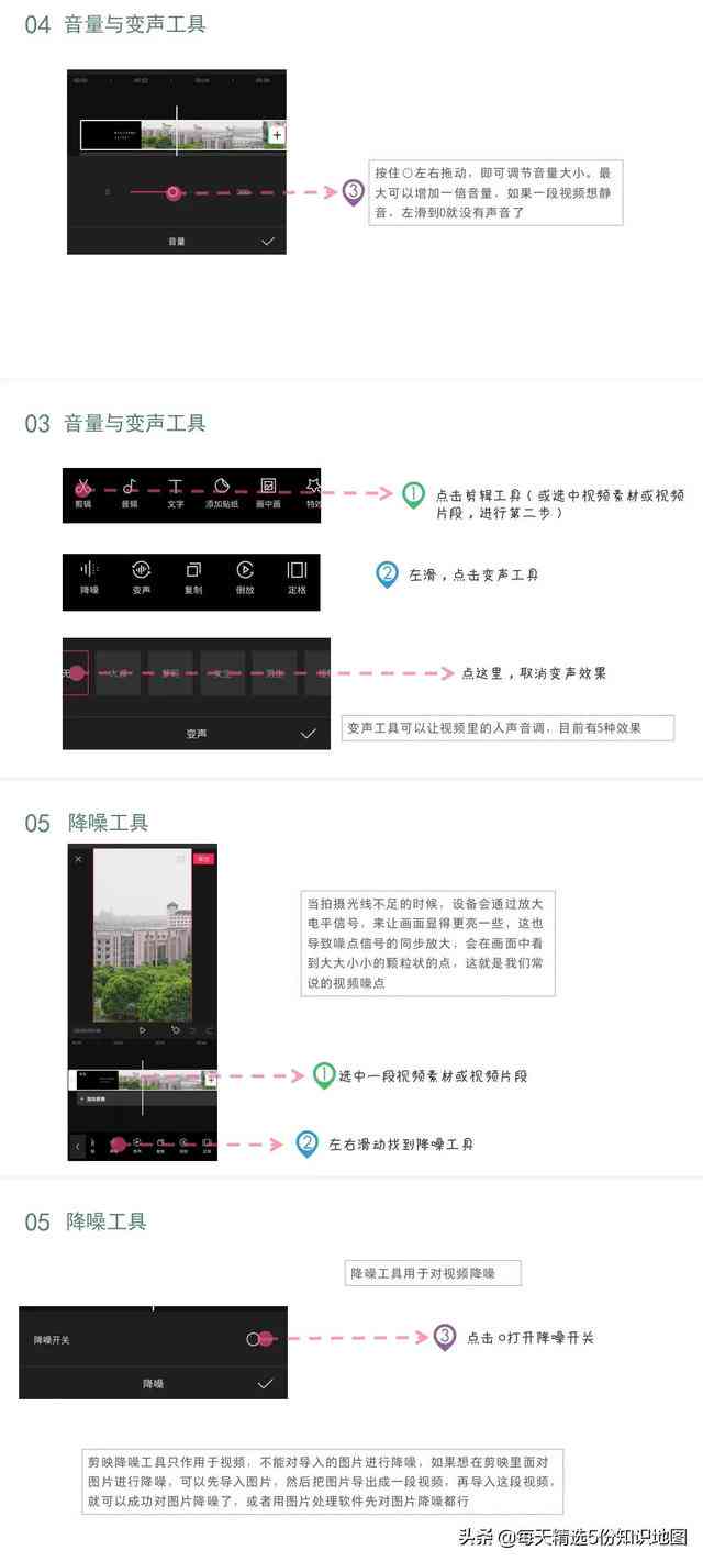 7视频最新路,7视频最新路，一步步教你掌握视频制作技能