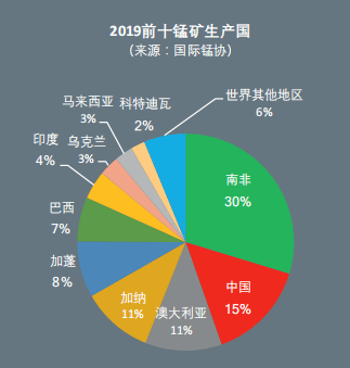 全球疫情防控最新形势下的应对策略与前景展望