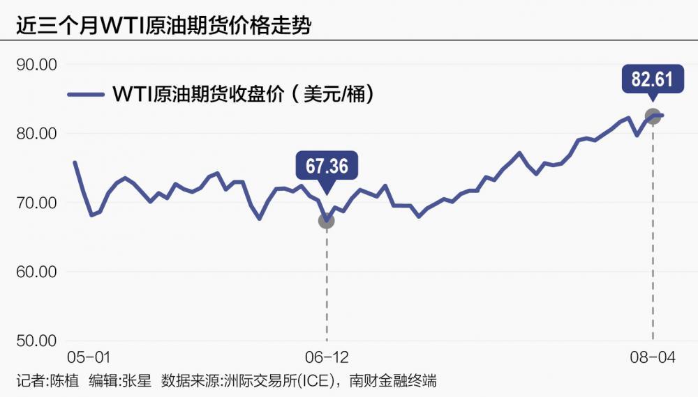 美国最新总人数，一个温馨的日常故事