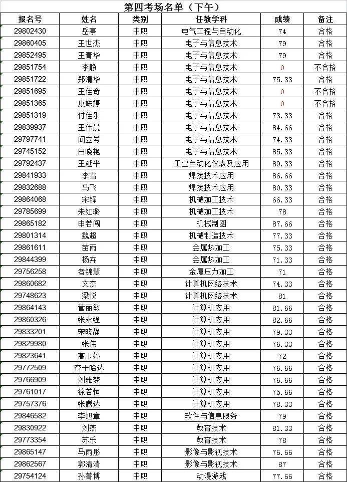 2025年1月3日 第17页