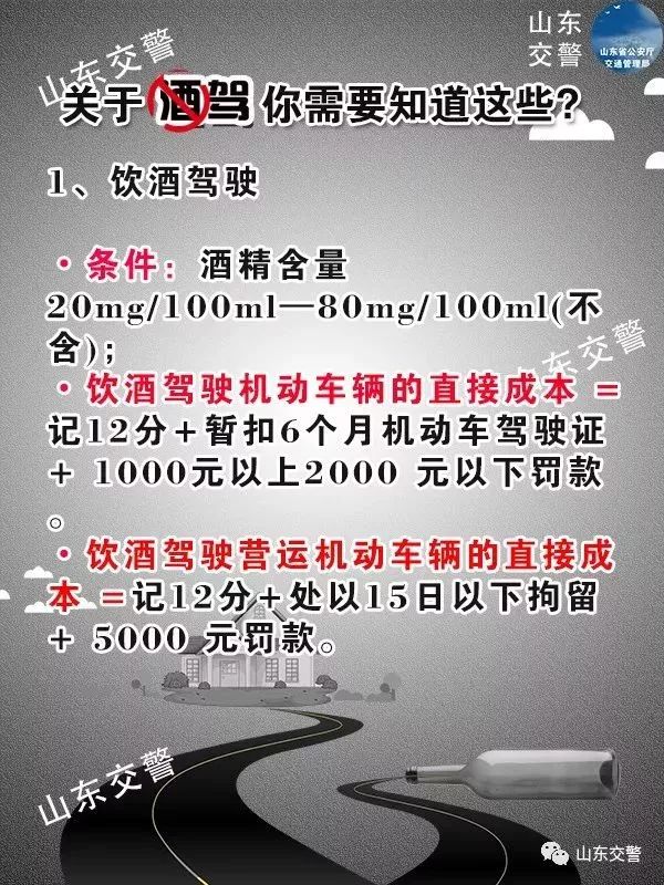 醉驾最新处理规定详解，你必须知道的重要事项！🚗🚔