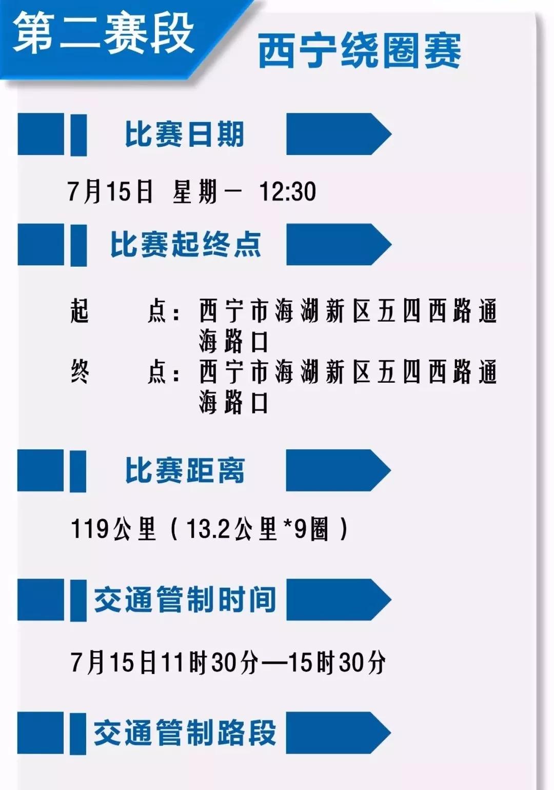 西宁最新限行政策详解，车辆限行、交通管制一网打尽！🌟