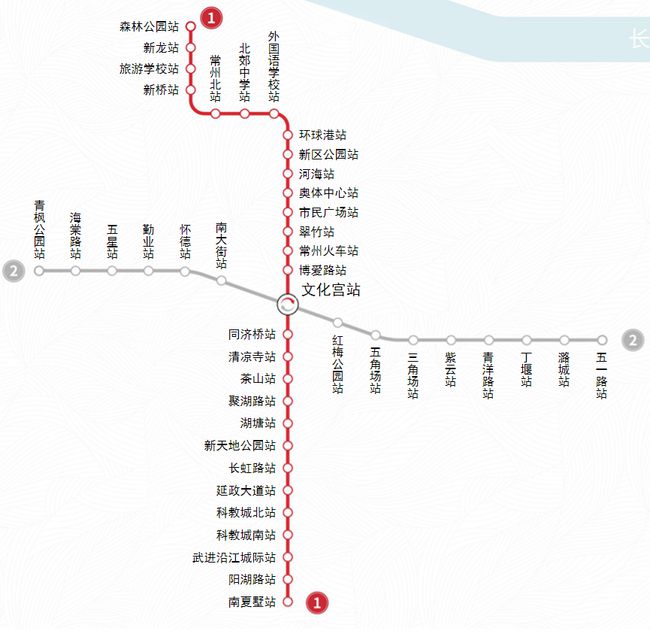 托尼尔最新加点，背景、重要事件与地位影响全解析