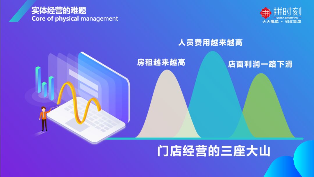 BT最新更新与学习变革，自信与成就感的源泉