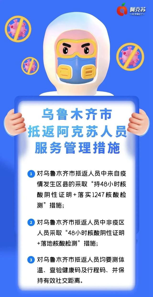 乌鲁木齐疫情处罚最新动态及防疫措施深度解读🔥👏