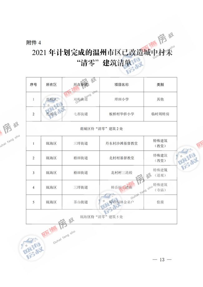 最新番外五，关于XX观点的深入论述