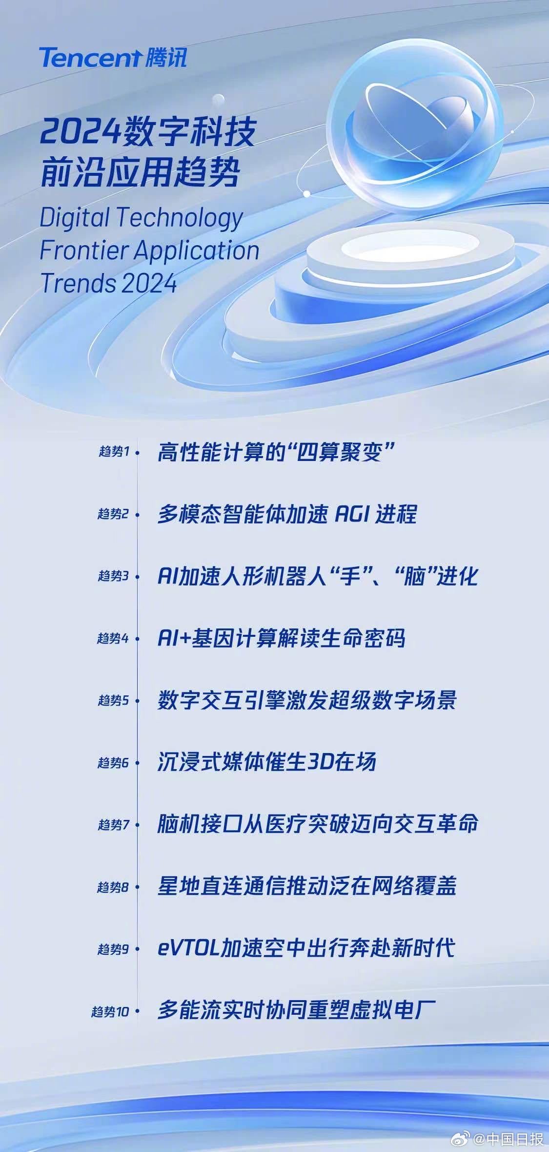 最新网站急,最新网站急——科技引领未来，重塑生活体验