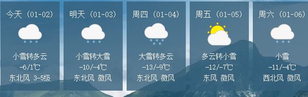 陵川最新天气预报及查询指南，适合初学者与进阶用户参考