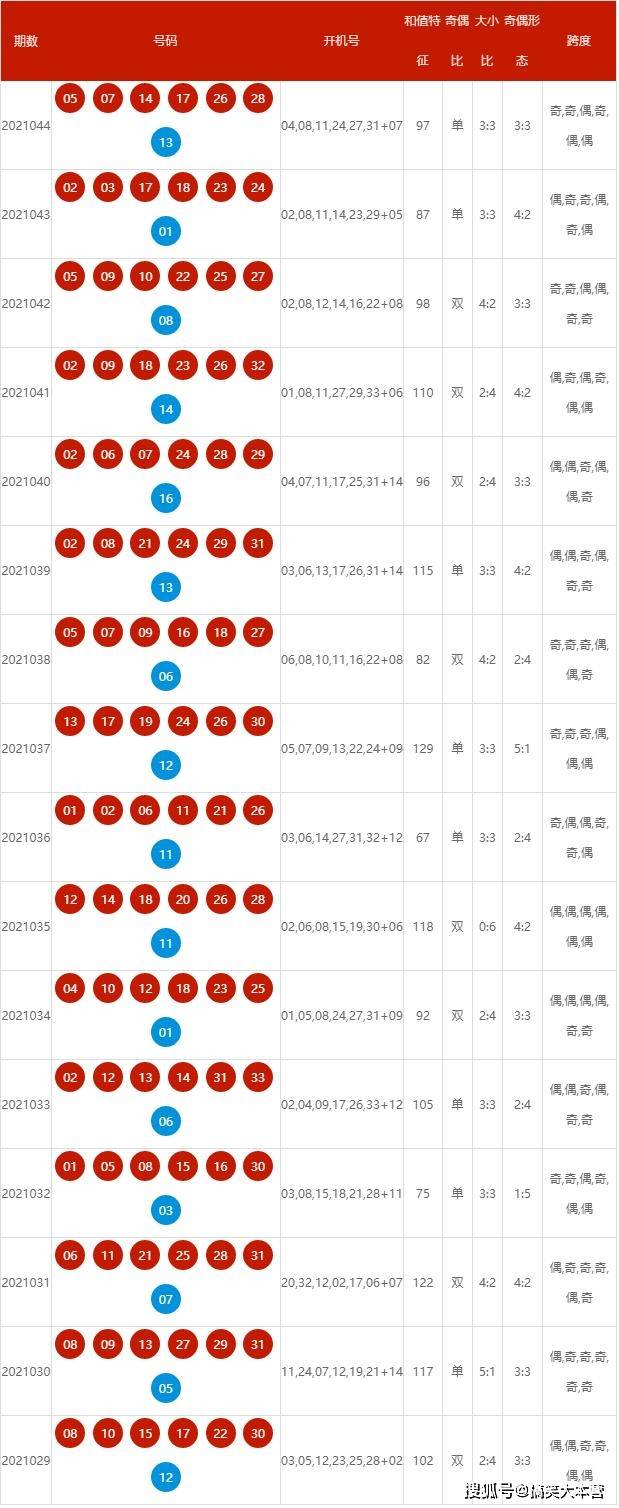 111333.соm查询新澳开奖,执行机制评估_灵动版18.909