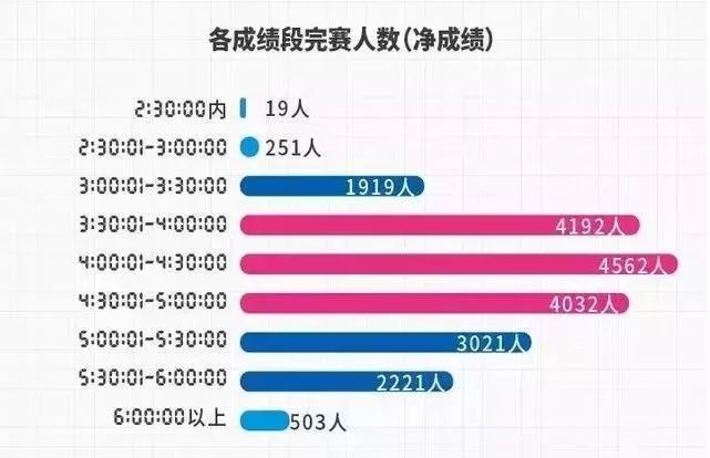 2025今晚香港开特马开什么,实地观察数据设计_显示版18.244