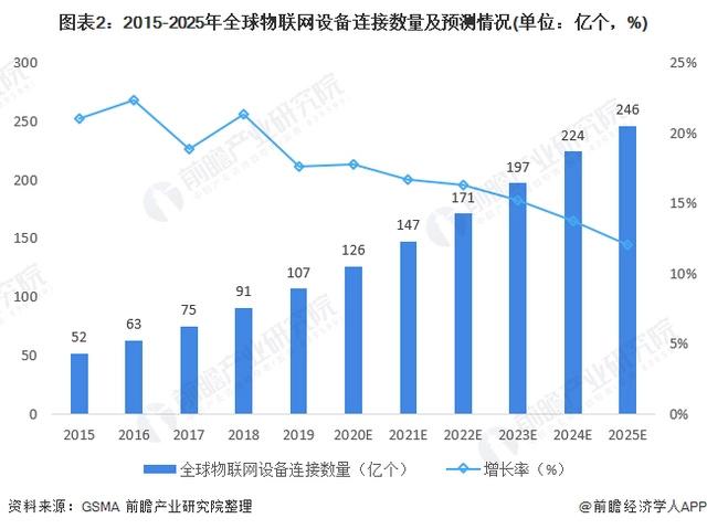 2025天天彩正版资料大全,数据引导设计方法_简易版18.246