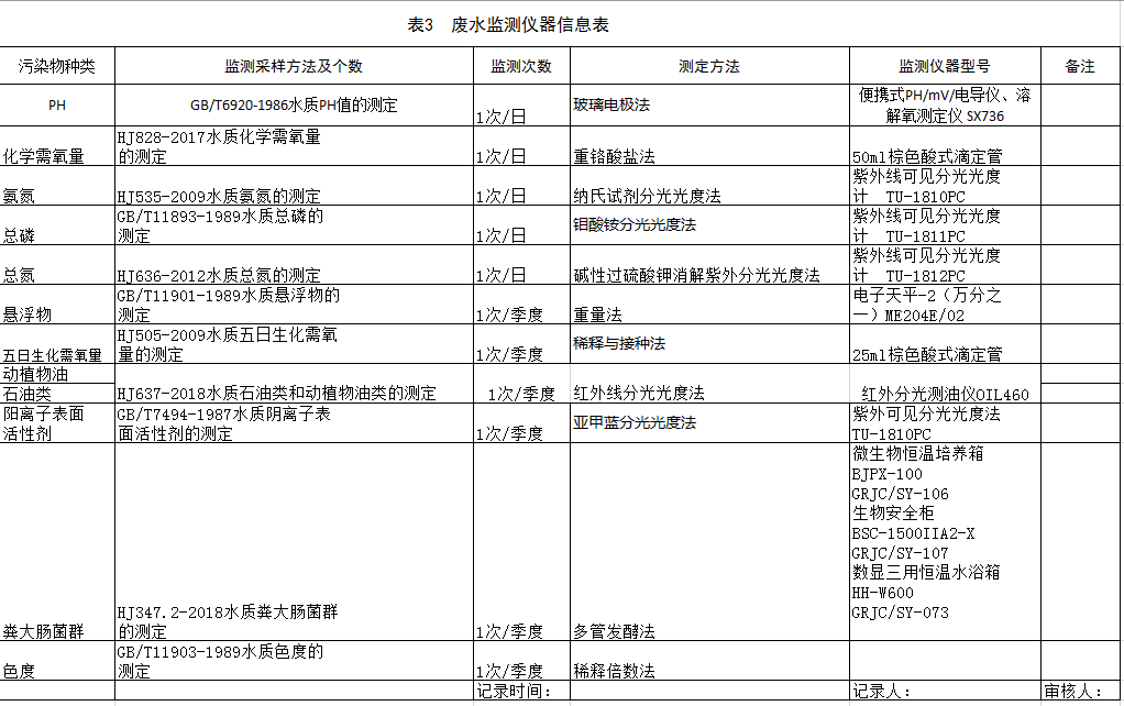 羊流最新信息概览✨