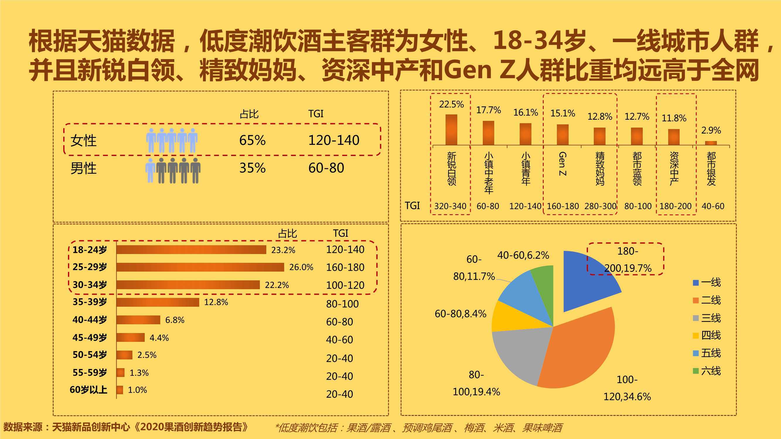 湿巾最新类目概览，多样性与发展趋势解析