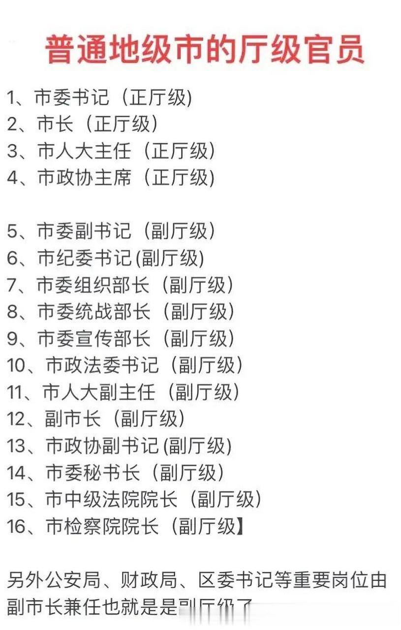 市委一秘最新章节列表更新速递