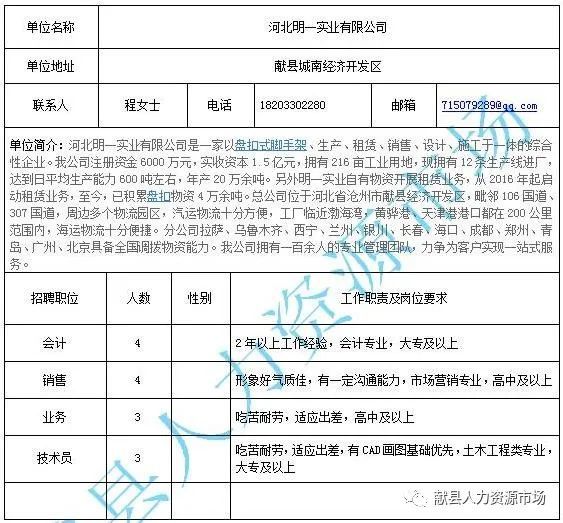 景县三丰最新招工信息汇总