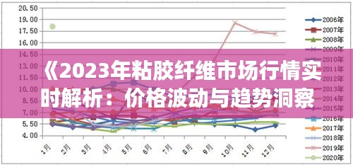 钱清市场最新棉纱价格，科技驱动纺织革新