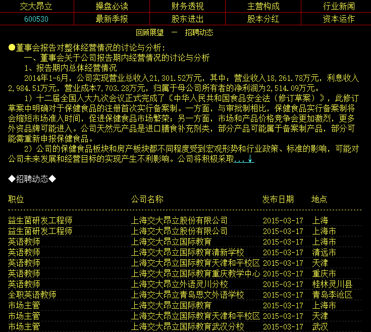 揭秘鼎立股份最新动态，重磅更新消息一览🌟