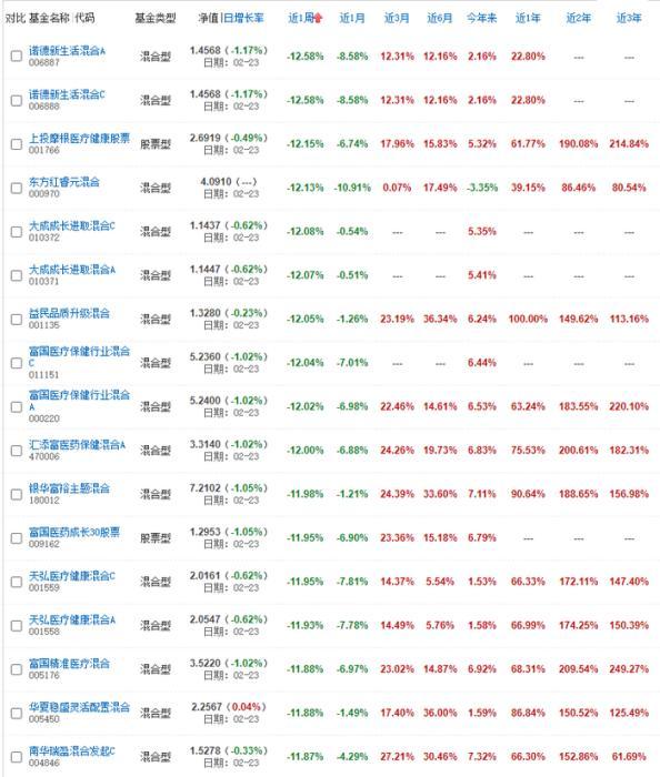 东方红4号最新净值与探索自然美景之旅的完美结合