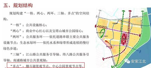 最新南京桥北规划图,最新南京桥北规划图，观点阐述