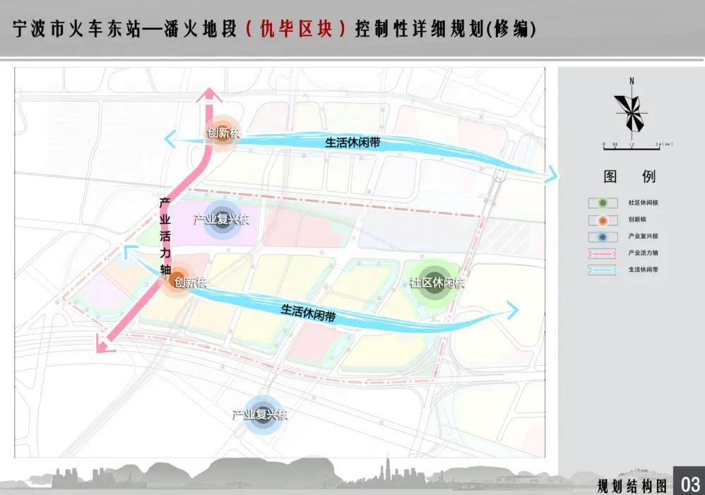 宁波长丰最新规划图，变化的力量，成就感的源泉