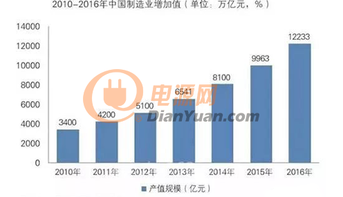 西安明坊最新动态揭秘，历史、现状与发展趋势探讨