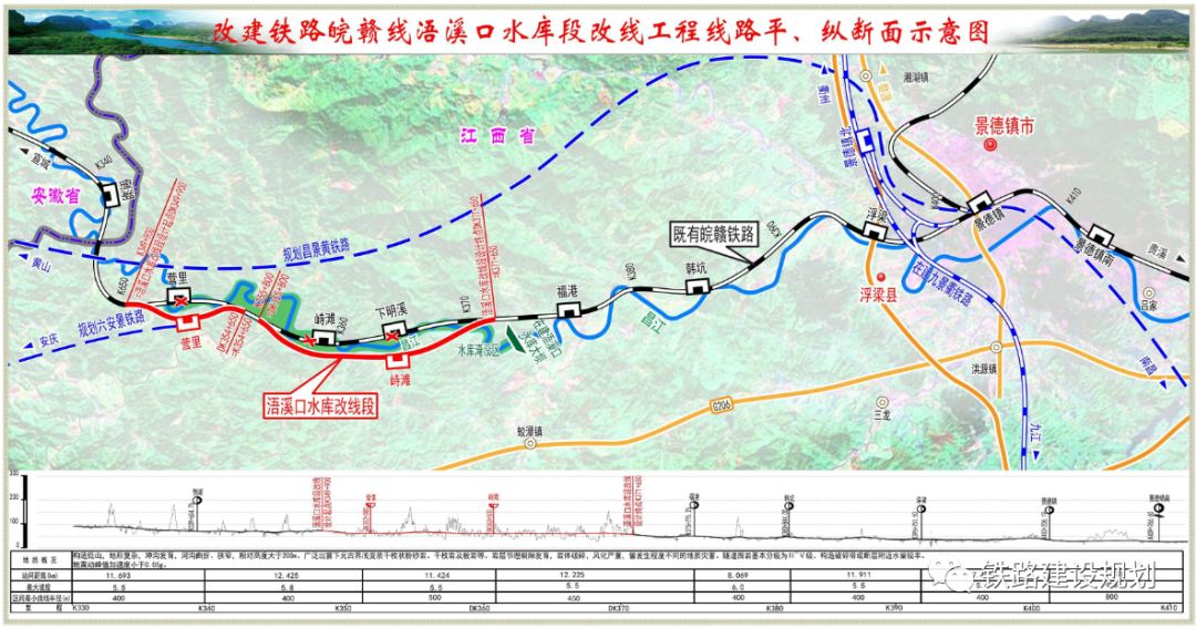 六安景铁路最新进展更新