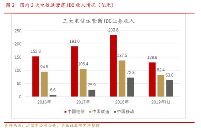 光环新网股票最新动态更新，最新消息与走势分析