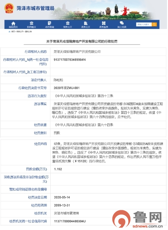 菏泽东城国际最新动态更新！