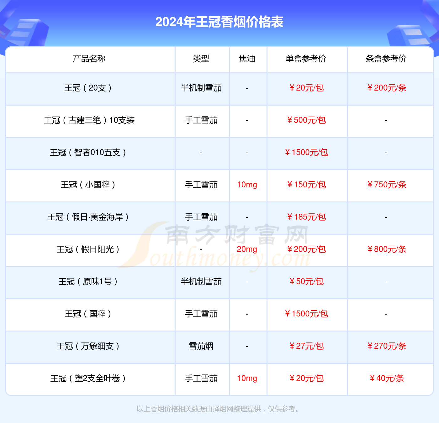 无限极最新价格表，友情与陪伴的力量故事分享