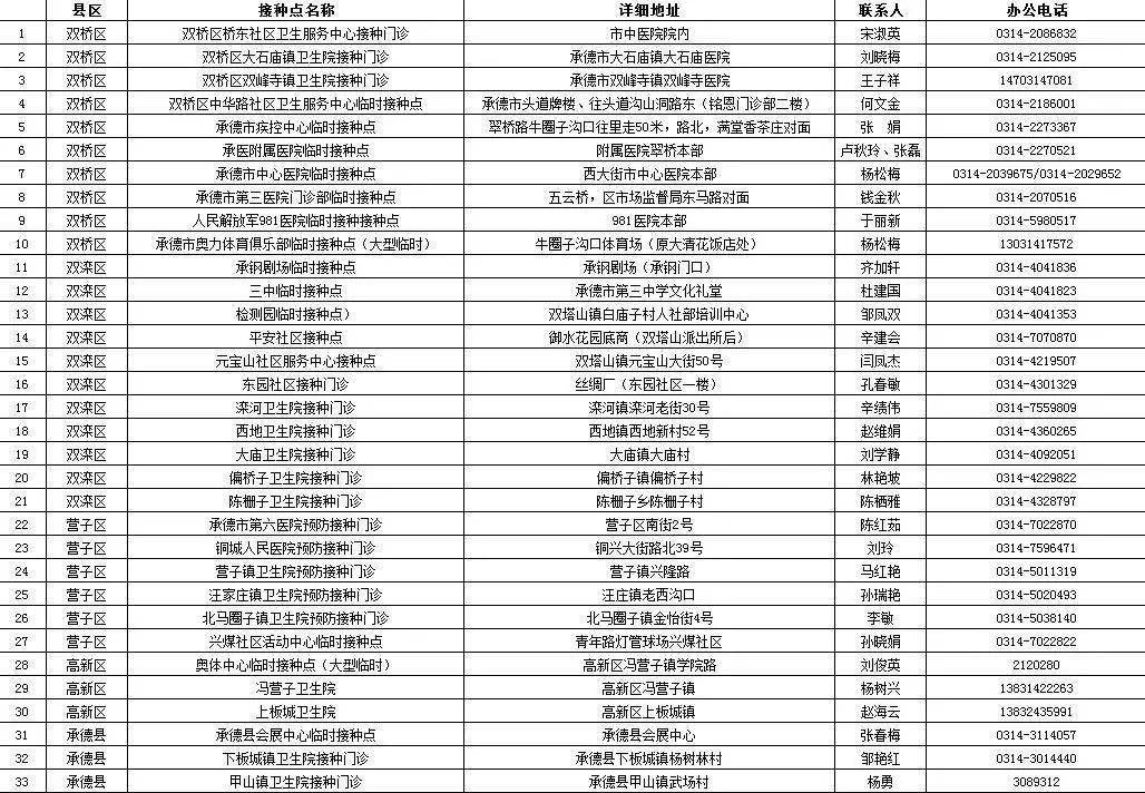 衡水衡中公馆最新房价及其分析概述