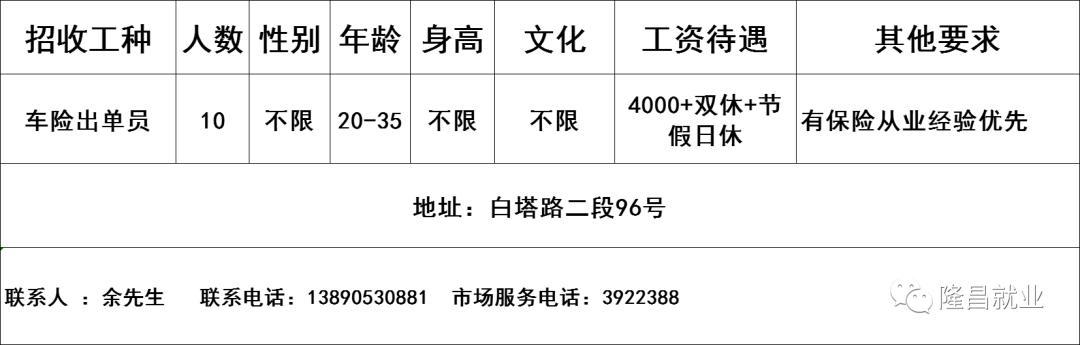 四川隆昌最新招聘信息及动态更新