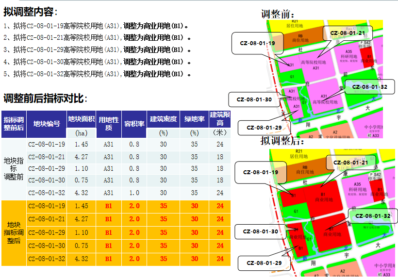 淮安区建淮乡新动态，自信与成就感的蜕变